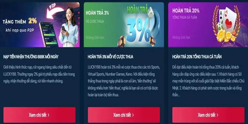 Hình ảnh khuyến mãi hoàn trả hàng ngày cho cá cược thể thao và casino